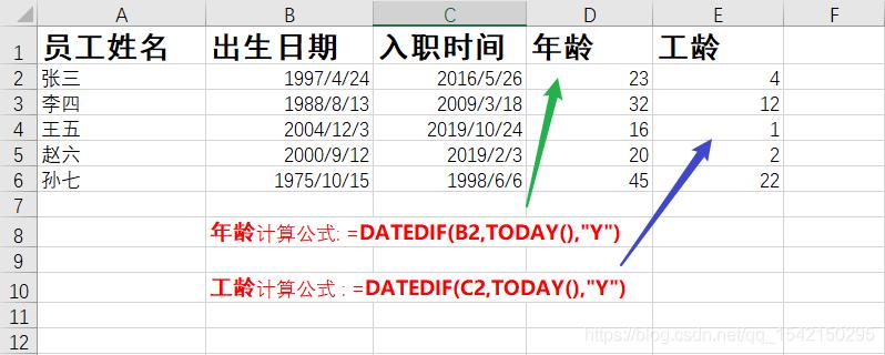 1、财务计算：在处理金融数据时，经常需要将金额向下取整到最接近的整数，以确保不会因四舍五入而产生额外的费用或误差。