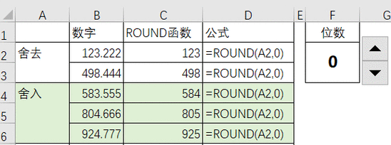 round()：Python内置的round()函数用于四舍五入到最接近的整数，与floor()不同，round()会根据数字的小数部分决定是否向上或向下取整。