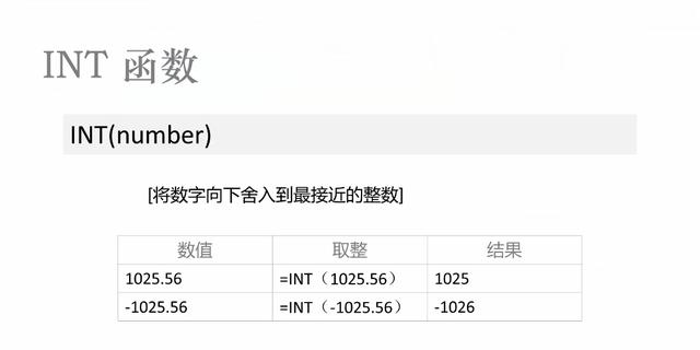 int()：虽然int()函数也可以用于取整，但它会简单地去除小数部分，而不是进行向下取整，这意味着对于负数，int()的行为与floor()不同。