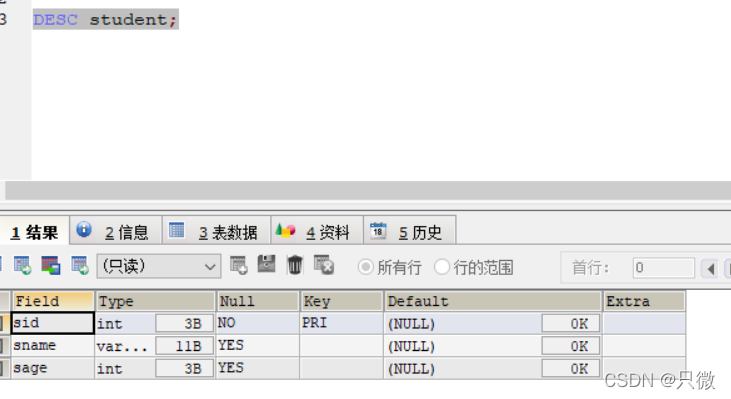 在SQL语句中，数据类型也是非常重要的，如果你尝试将一个字符串类型的值插入到整数类型的列中，MySQL就会报错，在编写SQL语句时，要确保数据类型与列的定义相匹配。