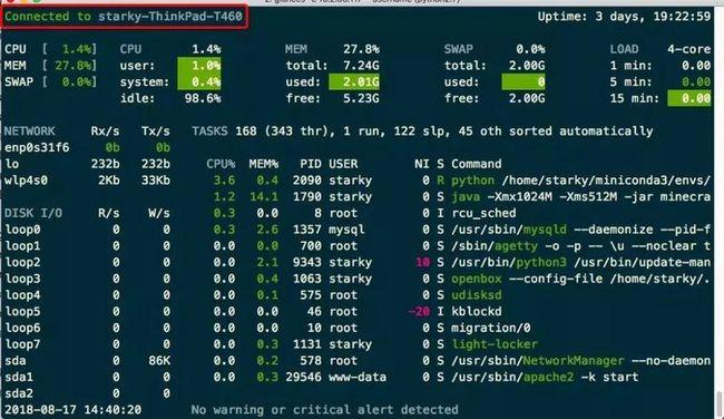 在Linux系统运维的广阔天地中，性能监控是每位系统管理员不可或缺的技能，而Glances，作为一款基于Python开发的开源系统监控工具，凭借其强大的功能和易用性，在众多监控工具中脱颖而出，成为Linux和UNIX系统性能监控的得力助手，本文将带您深入了解Glances的各个方面，包括其功能、安装、使用以及常见问题解答。