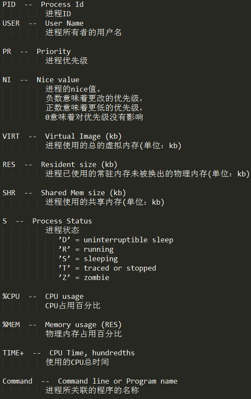 Linux服务器时间校对常见问题解答