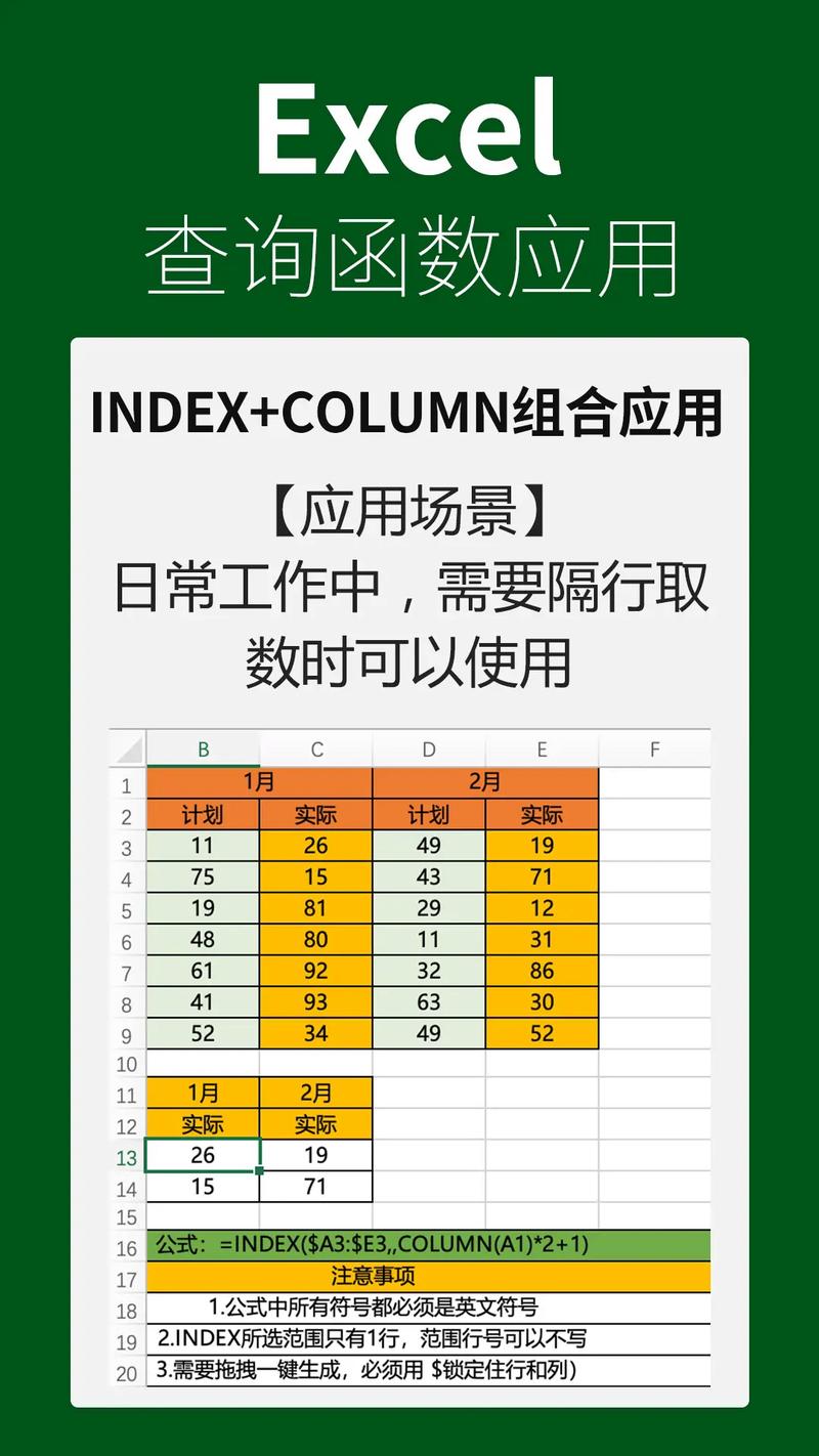 你可以通过index函数的start和end参数来限制搜索的范围，这在你只想在序列的某个特定部分查找元素时非常有用。