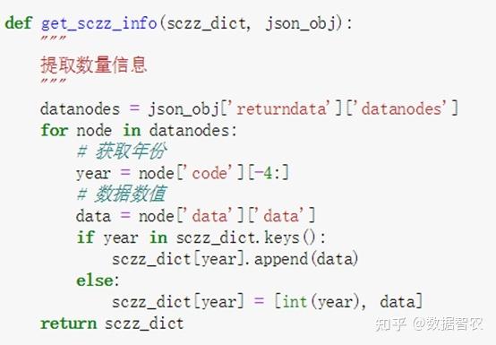 通过这些示例和解答，相信你已经对Python中的index函数有了更深入的理解，无论是在处理列表、元组还是字符串时，index函数都是一个非常有用的工具，能够帮助你快速定位元素的位置。