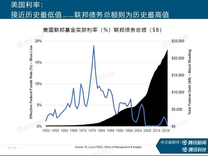 美国作为全球互联网技术的中心之一，拥有庞大的数据中心网络，遍布西海岸的加利福尼亚州、东海岸的纽约州等地，这些数据中心不仅数量众多，而且技术先进，能够为用户提供高速、稳定的网络连接，对于目标受众主要位于美国或全球其他地区的用户而言，美国Windows VPS通常能提供更快的访问速度和更低的延迟。