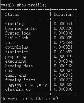 4. 错误：[ERROR] Plugin 'InnoDB' init function returned error.