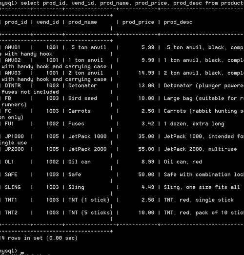 1、列的数量和数据类型：使用INTERSECT和EXCEPT时，每个SELECT语句必须包含相同数量的列，并且对应列的数据类型必须相似或兼容。