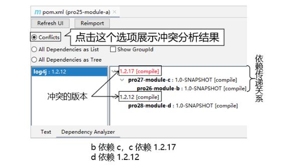 在Maven项目中，<parent>标签用于指定当前项目的父项目，父项目通常包含了一些共有的配置信息，如项目版本、依赖管理、插件配置等，通过继承父项目的配置，子项目可以简化自己的pom.xml文件，减少重复配置，提高项目的可维护性。