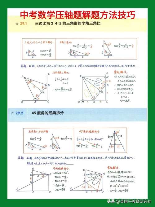 解决方法