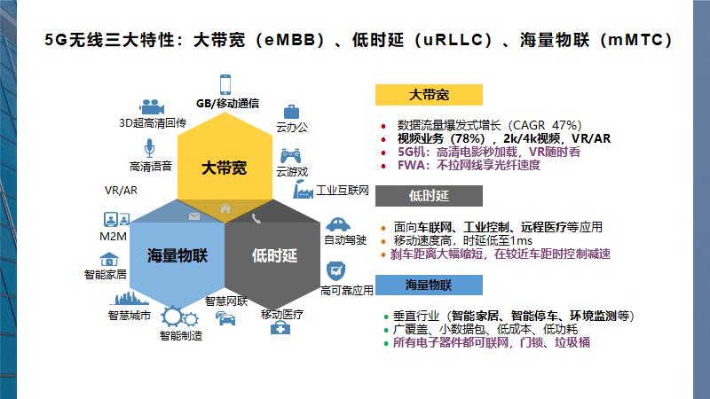 在数字化时代，网络带宽作为信息传输的“高速公路”，其性能直接影响着我们的在线体验，我们就来深入了解一下CN2带宽——这一在业界备受瞩目的高质量网络带宽服务。