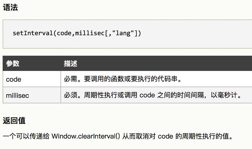   clearInterval(intervalId);