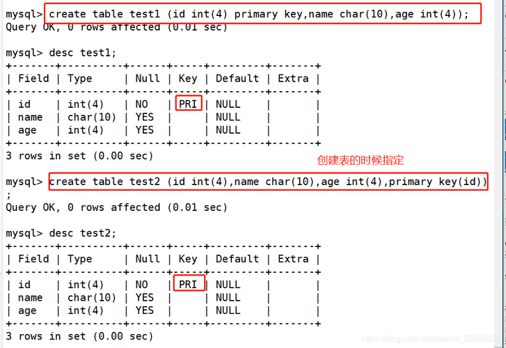 在这个查询中，MySQL查询优化器会同时使用user表的idx_name和idx_age索引，以及order表的idx_user_id索引，通过Index Merge技术提高查询性能。