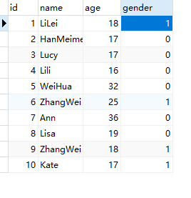 1、创建合适的索引：根据查询需求，为表创建合适的单列索引和复合索引，合理的索引设计是发挥Index Merge优势的基础。