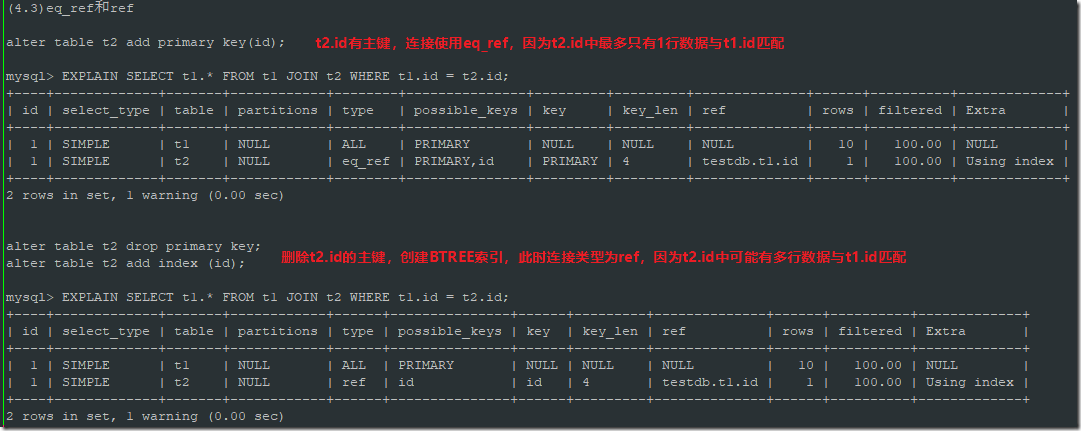 A: Index Merge在查询条件包含多个列，且这些列上分别建立了索引时最为有用，特别是当这些列之间存在AND或OR关系时，Index Merge能够显著减少全表扫描，提高查询性能。