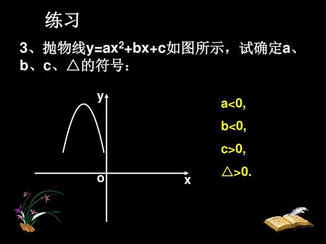    对于空对象，len() 函数返回0。