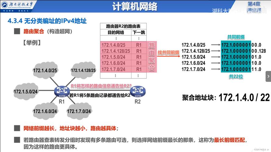 5、路由更新与维护：当网络拓扑发生变化时，BGP路由器会相应地更新它们的路由信息，确保路由信息的准确性和时效性，这种动态更新机制使得BGP能够应对复杂的网络环境变化。