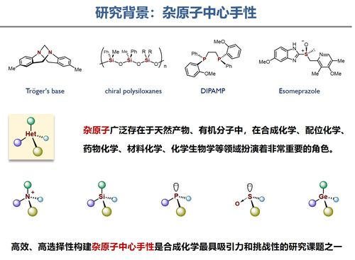 问：ORCID是强制性的吗？