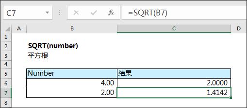 方法二：使用math.sqrt()函数