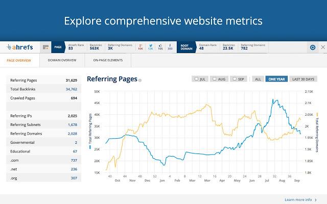 Nimbus Web Screenshot、Nirsoft Web Developer Toolbar等插件为开发者提供了额外的功能和界面，使得查看和编辑网页元素变得更加直观。