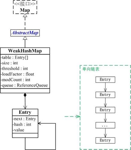 使用Hash校验工具的具体步骤