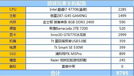 A: 游戏云主机的租用费用通常根据所选配置（如CPU核心数、内存大小、存储容量等）、租用时长（如按月、按年）以及服务商的定价策略来确定，用户可以根据自己的需求和预算选择合适的套餐。