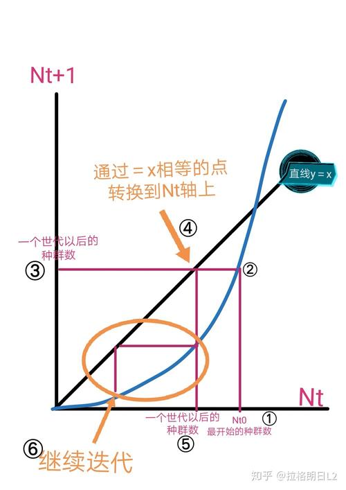 all()函数同样适用于字符串，我们可以利用字符串的迭代特性来判断其中的所有字符是否都满足某个条件，比如都是字母：