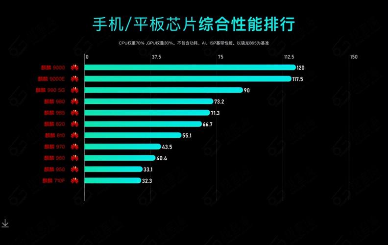 2、性能优化：为了提高用户体验，Xshell 2022版本对软件的性能进行了全面优化，这包括提高文件传输速度、减少内存占用等，这些优化使得Xshell在使用过程中更加流畅，即使处理大量数据或长时间运行，也能保持稳定的性能表现。