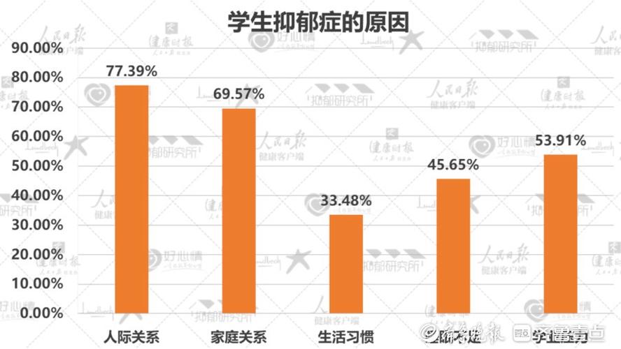 4、Bug修复：除了新增功能和性能优化外，Xshell 2022版本还修复了一些已知的问题和Bug，这些修复提高了软件的稳定性，减少了用户在使用过程中可能遇到的不必要的麻烦。