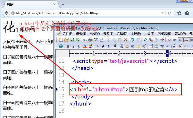 其他可选属性：如width和height，用于指定图片的宽度和高度（以像素为单位），但请注意，直接设置这些属性可能会导致图片失真，更好的做法是让图片保持其自然尺寸，或者使用CSS来控制其大小。