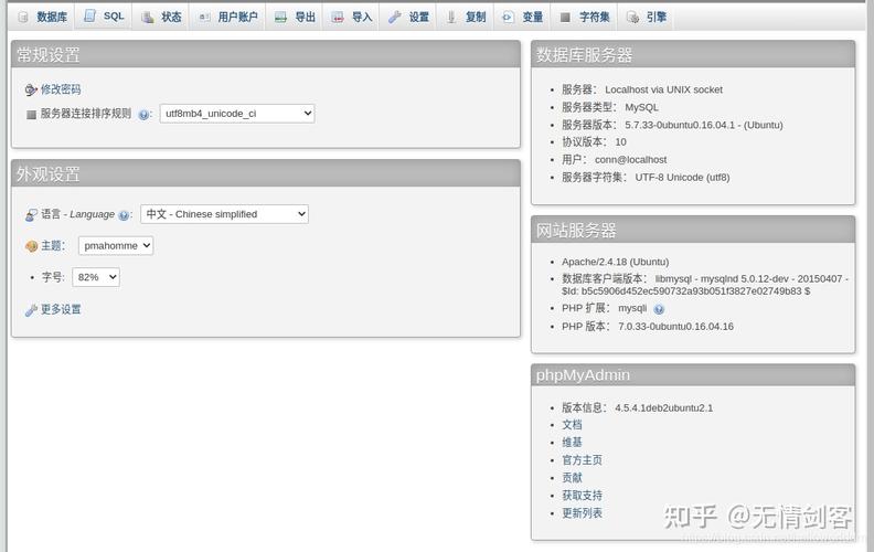 配置phpMyAdmin