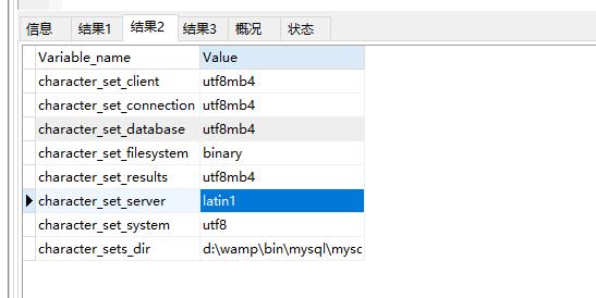 A: 这可能是字符集设置不正确导致的，在config.inc.php文件中，你可以设置$cfg['DefaultCharset']为你的数据库使用的字符集，如'utf8mb4'，确保你的数据库和表也使用了相同的字符集。