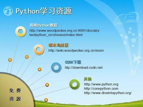 4、活跃的社区：Python拥有一个庞大的开发者社区，社区中汇聚了来自世界各地的开发者，他们分享经验、解决问题、推动Python的发展，对于初学者来说，这个社区是一个宝贵的资源，可以帮助他们快速入门并不断提升自己的技能。