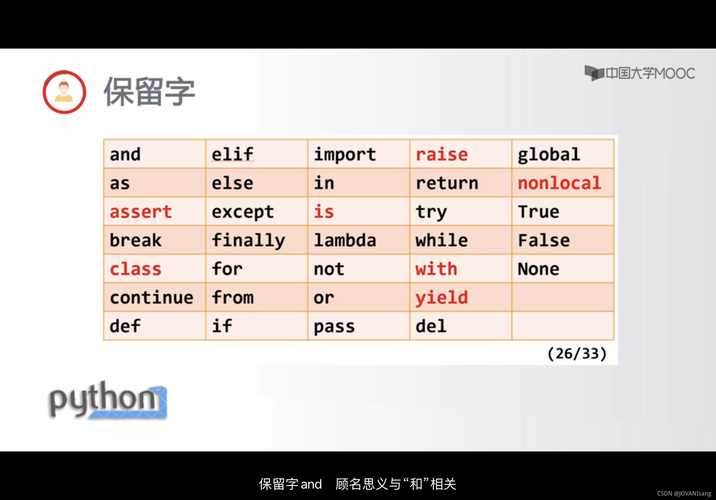 问题一：Python的发音有没有地域差异？