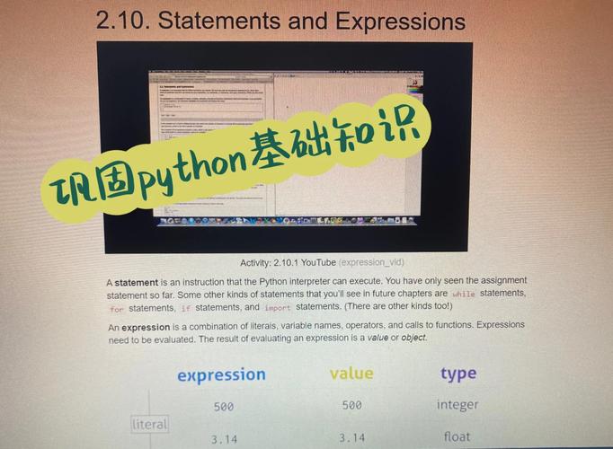 问题三：学习Python需要掌握哪些基础知识？