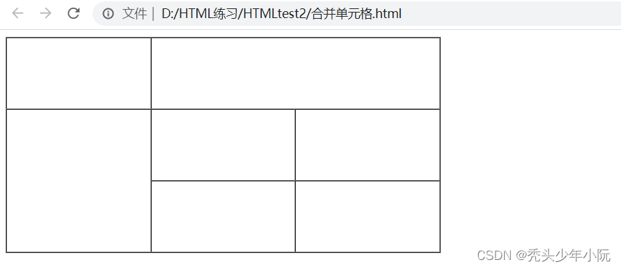 2. **单元格合并**：当需要合并多个单元格时，可以使用`colspan`（跨列）和`rowspan`（跨行）属性，`colspan=