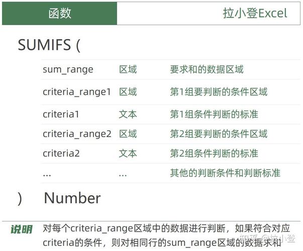 我们来看看HTML中如何创建一个基本的按钮，HTML提供了<button>标签来创建按钮，它既可以作为表单的一部分提交数据，也可以作为独立的元素用于其他目的，比如页面跳转。