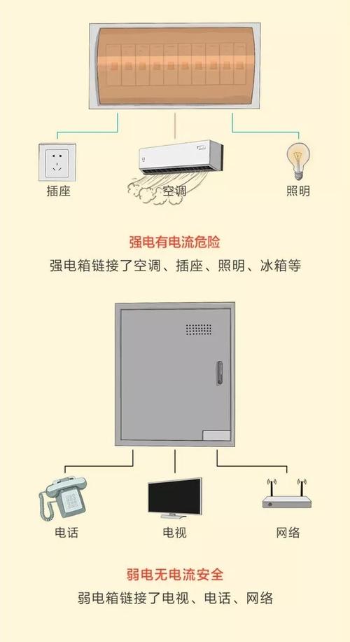 接口请求405报错的原因