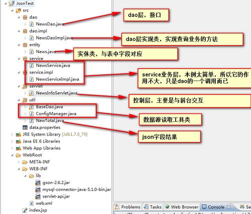 获取URL传递的参数