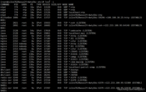   sudo lsof -i :80