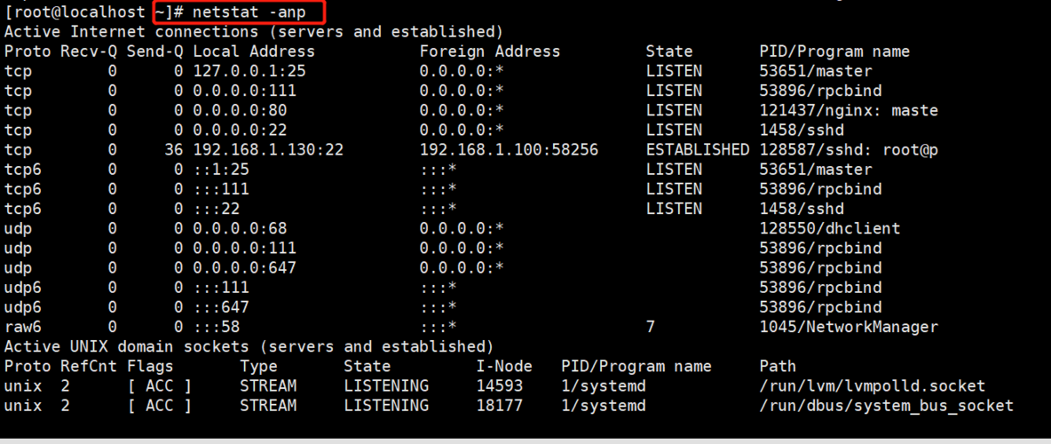 A: CentOS 8及更高版本默认不再包含net-tools包，因此netstat命令可能不可用，你可以通过安装net-tools包来恢复netstat命令，但推荐使用ss命令作为替代，因为它更快且功能相似。