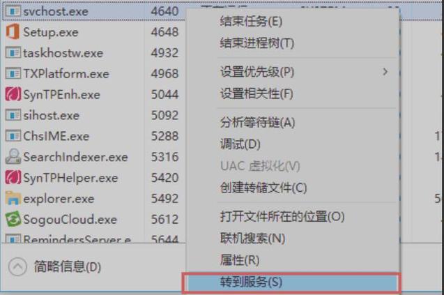 这将显示监听指定端口的进程信息，包括进程ID（PID）。