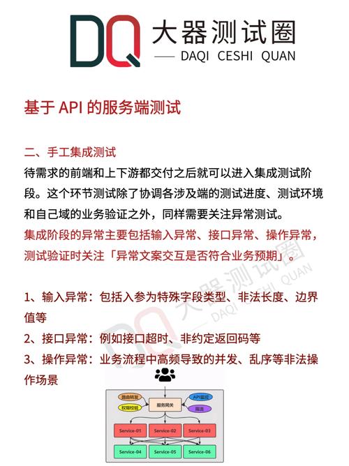 5、第三方服务故障：如果服务器依赖于其他服务或API，这些服务的故障也可能导致服务器错误500。