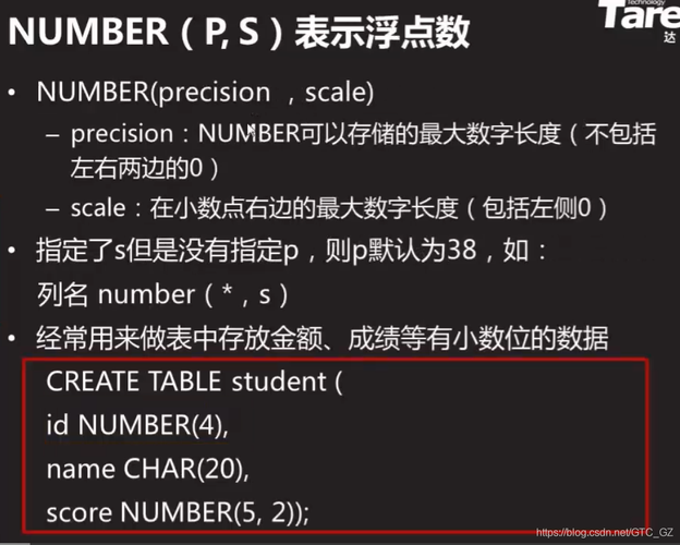 数据存储：数据库中的许多字段，如姓名、地址、描述等，都是以字符串的形式存储的。