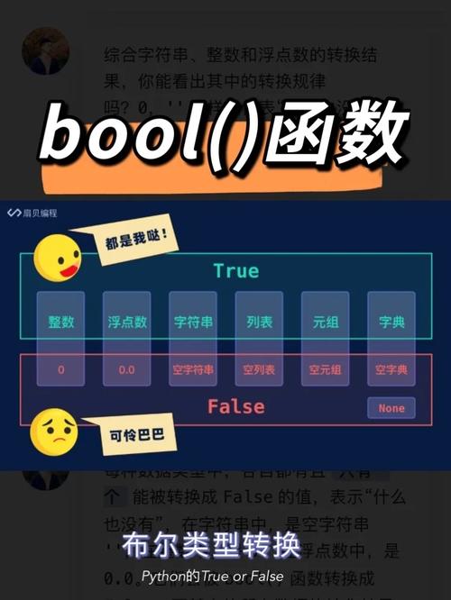 1. 使用_Bool和<stdbool.h>（C99及以后）