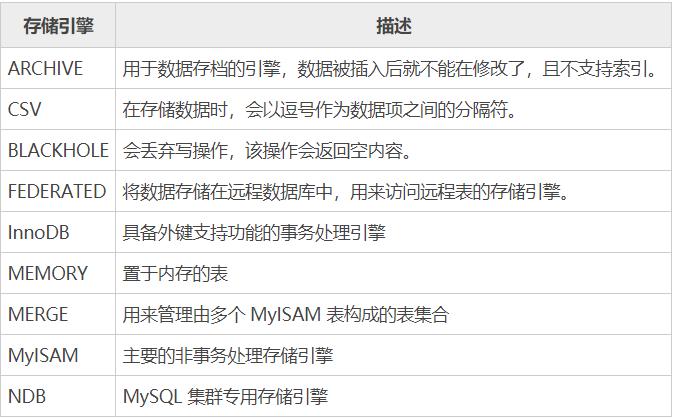 解决方法：确保插入的值在INT类型的有效范围内，或者考虑使用更大的数据类型，如BIGINT。