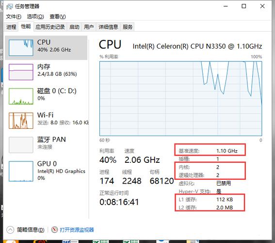 通过以上方法，您可以轻松地在Linux服务器上查看CPU的核心数，为系统优化和资源分配提供有力支持。