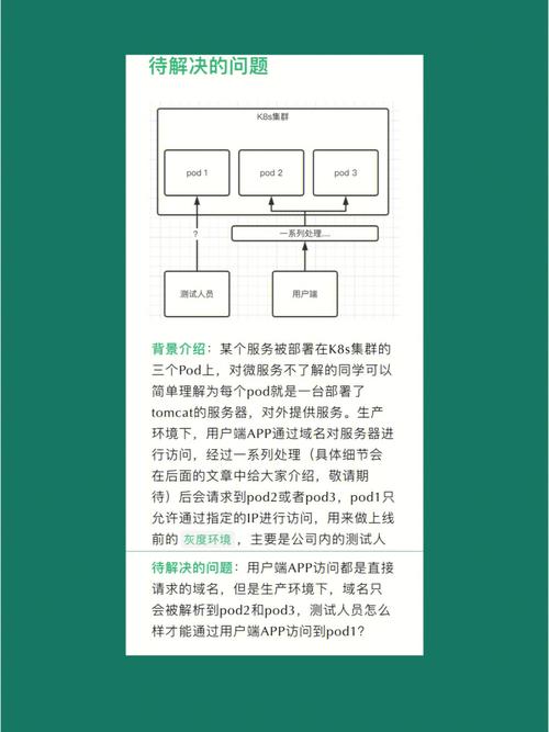 如果你通过域名访问宝塔面板，确保域名已经正确解析到服务器的公网IP地址，可以在服务器上执行nslookup yourdomain.com命令来查看域名解析情况，如果无法解析出正确的IP地址，可能是DNS解析设置有问题，需要联系域名注册商或DNS服务商进行排查。