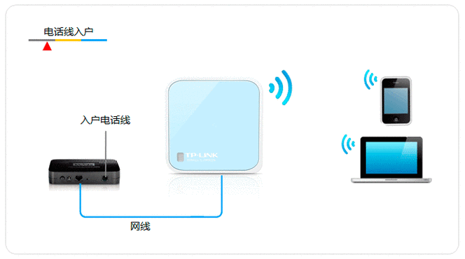 动态域名解析工具可以为用户带来很多便利，特别是对于那些需要远程访问动态 IP 地址设备的用户来说，通过选择合适的工具，并进行正确的设置和管理，用户可以轻松实现域名与动态 IP 地址的绑定，从而实现随时随地的远程访问。