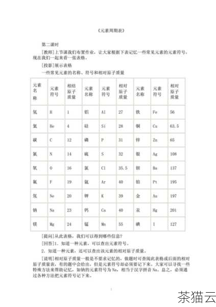 一种常见的方法是直接定义一个包含元素的列表，